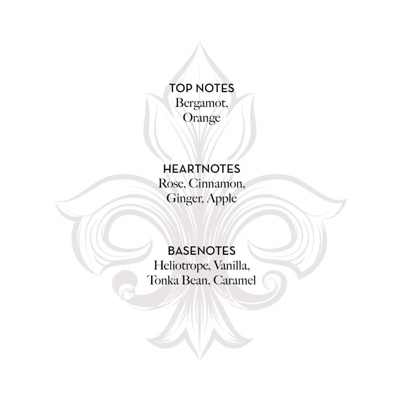 Fragonard eau de parfum Heliotrope gingembre.