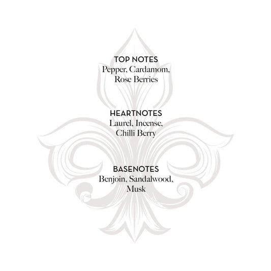 Fragonard eau de parfum santal cardamome