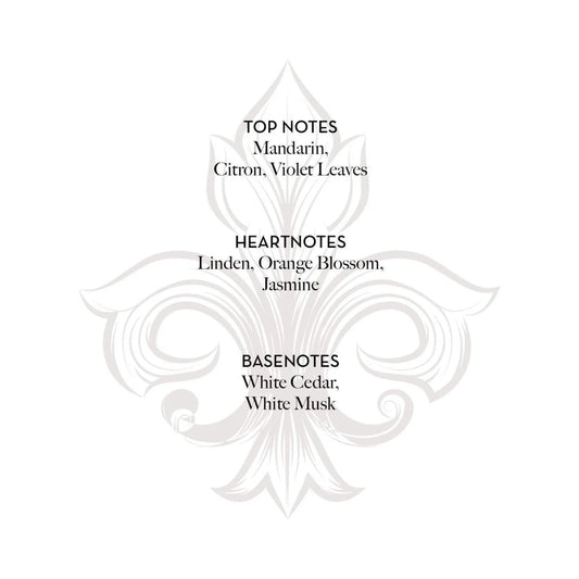 Fragonard eau de parfum