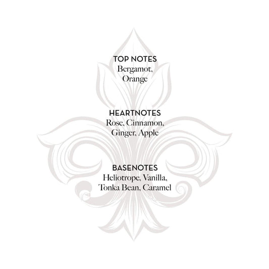 Fragonard French boxed gift soap Heliotrope gingembre (heliotrope ginger).