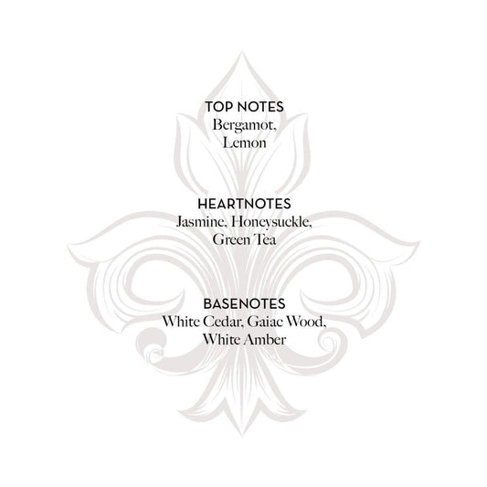 Fragonard French boxed soap Jasmine perle de the jasmine pearl tea fragrance map.