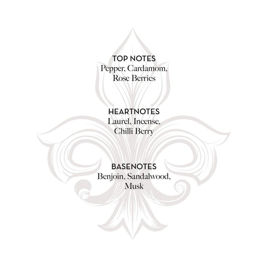 Fragonard French boxed soap Santal  Cardamome (sandalwood cardamom) (fragrance map).