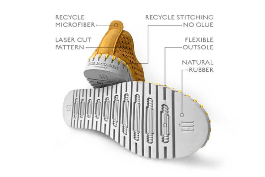 Ilse Jacobsen Tulip shoes - recycled microfibre upper, natural rubber sole, breathable, comfortable, washable. Golden Rod.