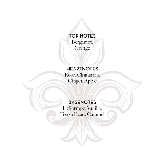 Fragonard eau de parfum Heliotrope gingembre.