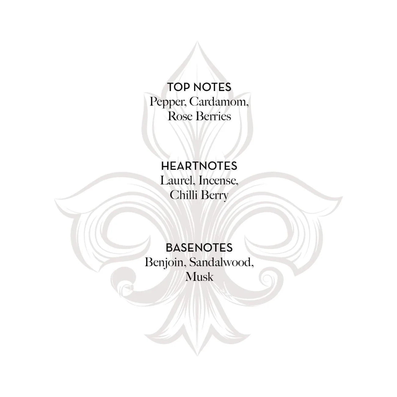 Fragonard eau de parfum santal cardamome