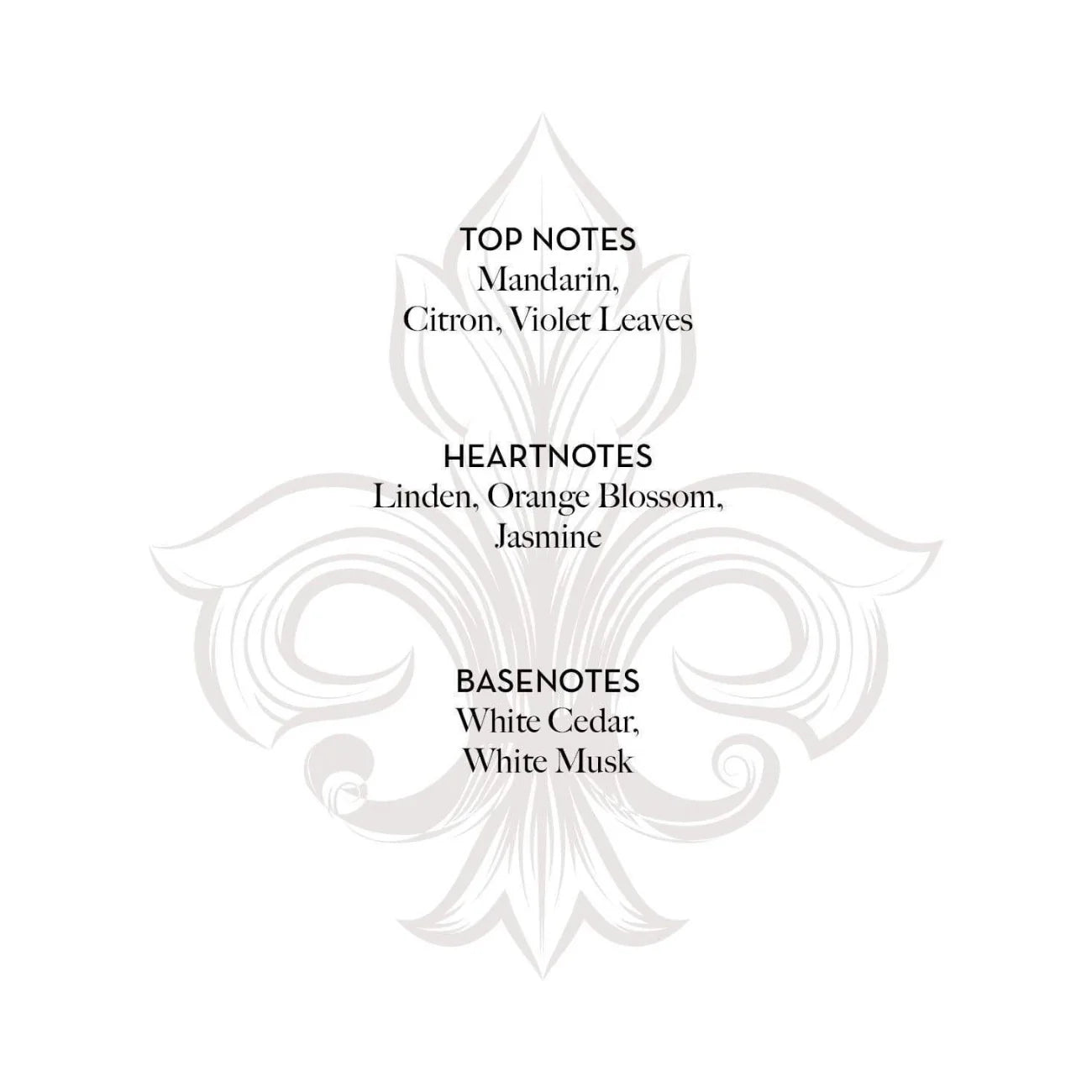 Fragonard eau de parfum