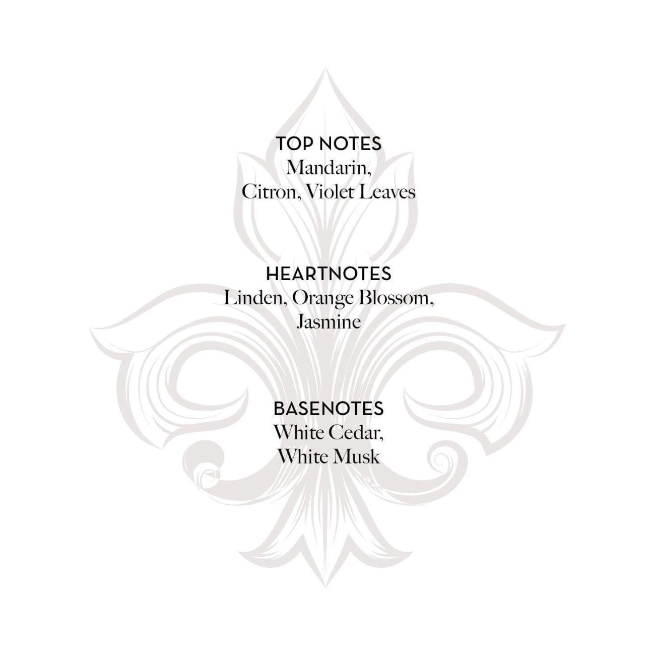Fragonard French soap Tilleul Cedrat citron linden fragrance map.